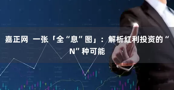 嘉正网  一张「全“息”图」：解析红利投资的“N”种可能