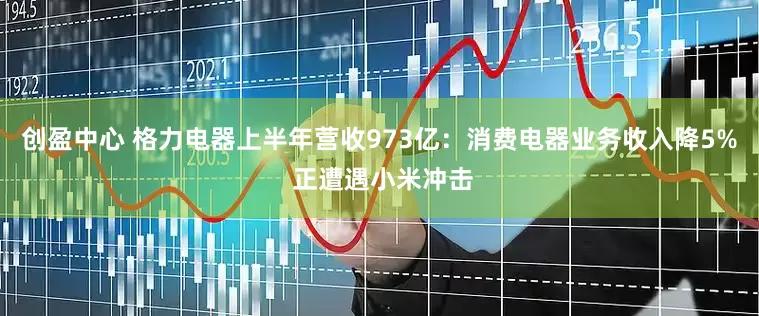 创盈中心 格力电器上半年营收973亿：消费电器业务收入降5% 正遭遇小米冲击