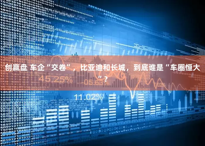 创赢盘 车企“交卷”，比亚迪和长城，到底谁是“车圈恒大”？
